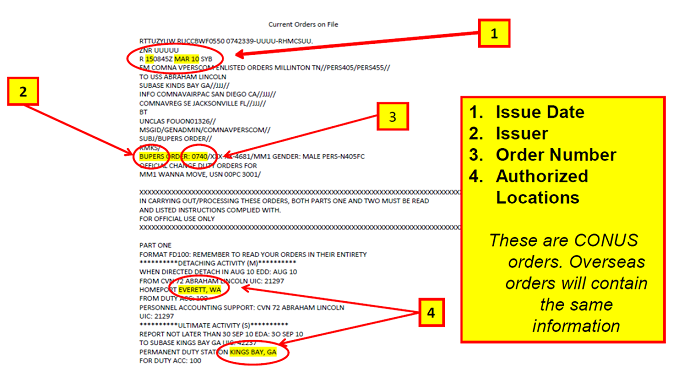 my navy assignment orders under review