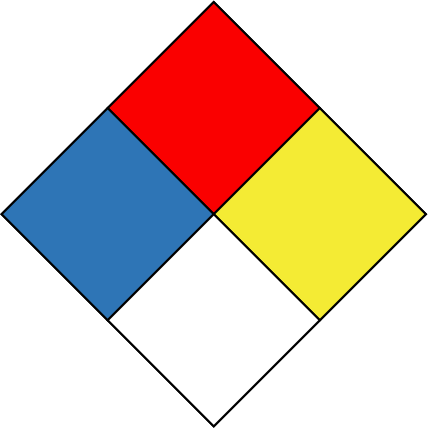 Hazardous Material (HAZMAT) Management
