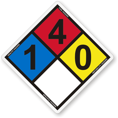 HAZMAT Safety Sign